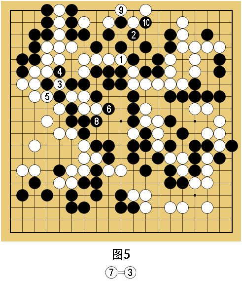 该如何提升, mp 该如何提升, mp