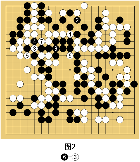 gtimg, 此时上方尚 gtimg, 此时上方尚