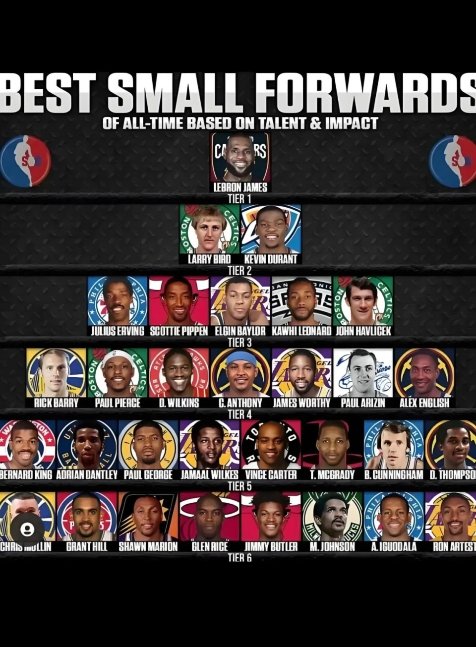 com, 伯德作为凯